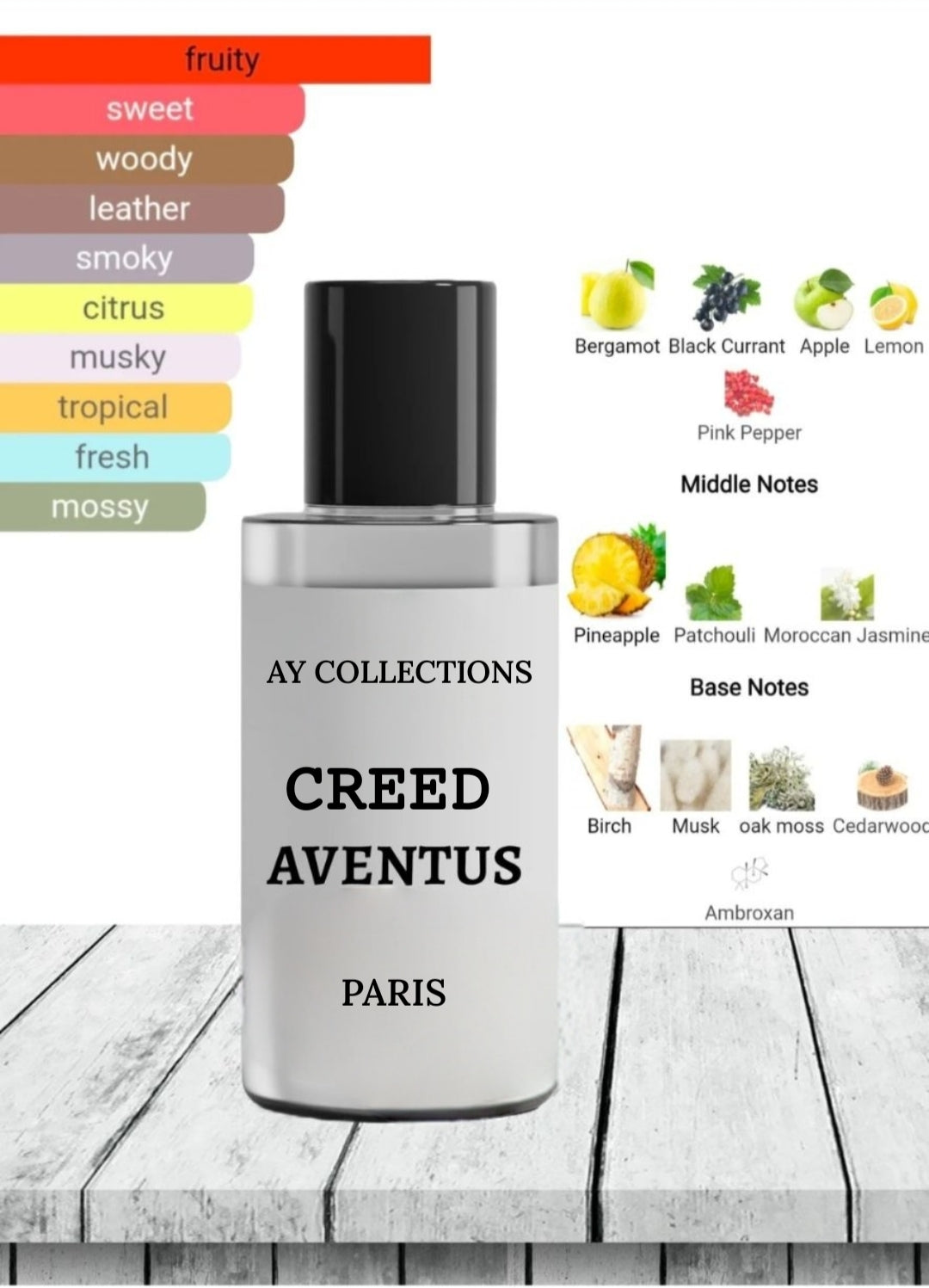 π²ππ΄π΄π³ π°π
π΄π½πππ π·πΆπΆ πΌπ»